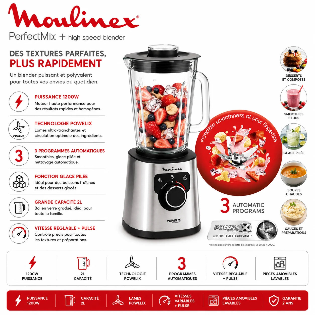 Blender Moulinex PerfectMix+ 1200W – Mixeur Haute Performance 2L avec Programmes Automatiques