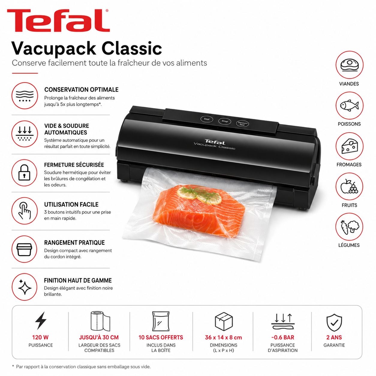 Machine Sous Vide Tefal Vacupack Classic – Soudeuse Alimentaire Automatique 120W